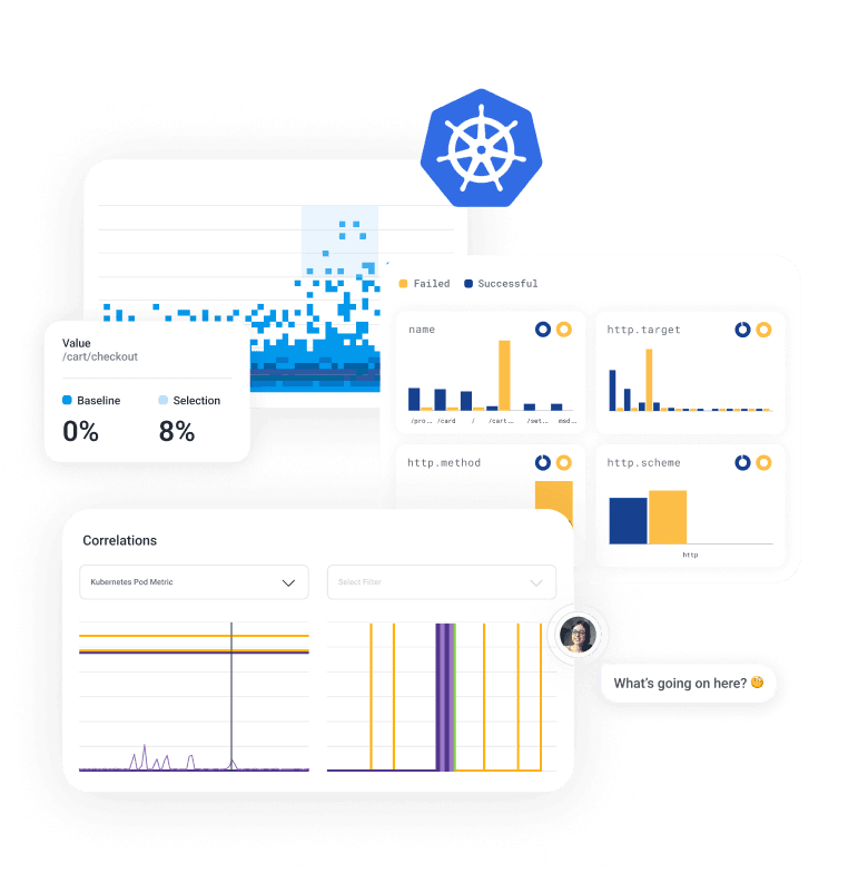 Honeycomb for Kubernetes Mobile
